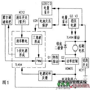 电动自行车控制器电路及原理大全  第1张