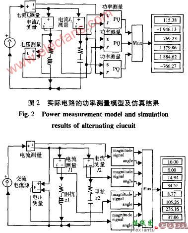 交流电路模型  第2张