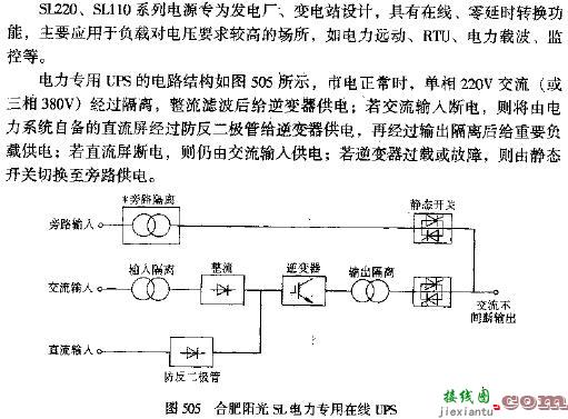 合肥阳光SL电力专用在线UPS电路图  第1张