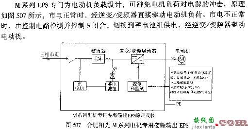 合肥阳光M系列电机专用变频输出ETS电路图  第1张