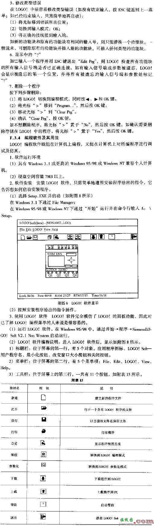 PLC新一代超小型控制器(LOGO！)的编程方法与操作  第8张