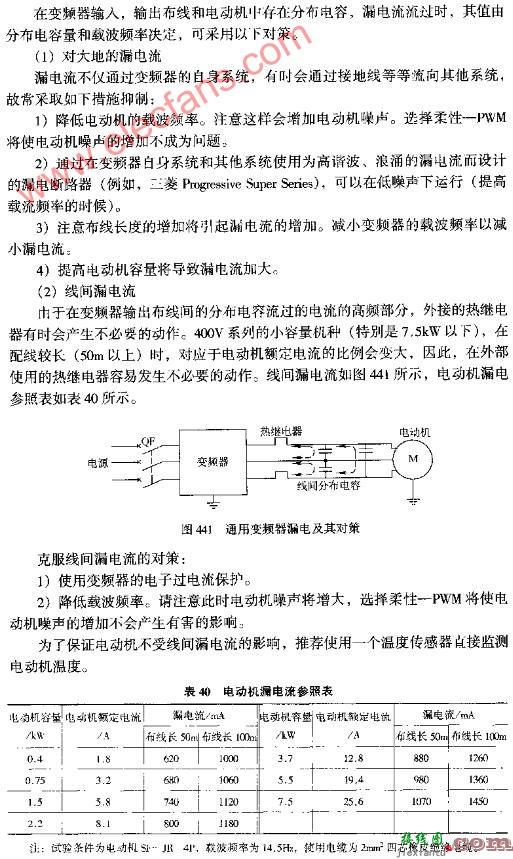 通用变频器漏电及其对策电路图  第1张