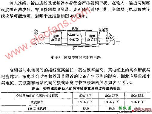 通用变频器抗射频电路图  第1张