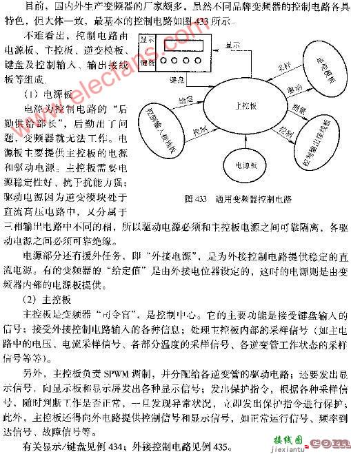 通用变频器控制电路图  第1张