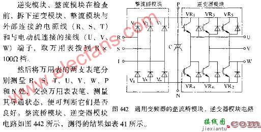 通用变频器的整流桥模块、逆变器模块电路图  第1张