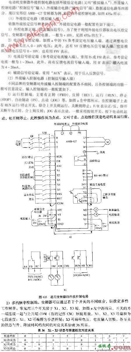 通用变频器的外接控制电路图  第1张