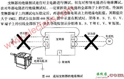 通用变频器的绝缘测试图  第1张