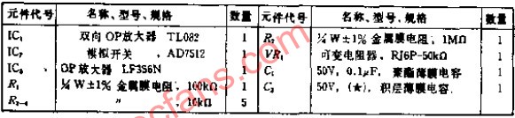 采用模拟开关IC的全波同步检波电路  第4张