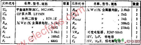 输入信号频率可达2MHZ的IC同步检波电路  第2张