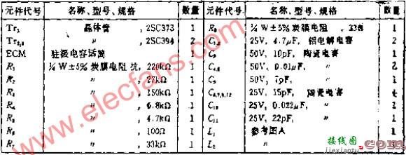 采用变容二极管的VHF波段频率调制电路  第3张