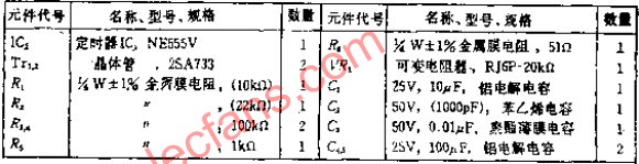 使用555的FM调制电路  第2张