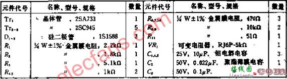 可在低频~5MHZ范围内振荡的高频电路  第3张