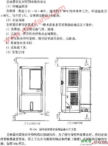 通用变频器安装周边最小尺寸图  第1张