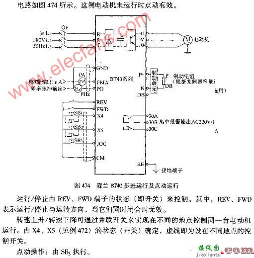 森兰BT40步进行及点动运行电路图  第1张