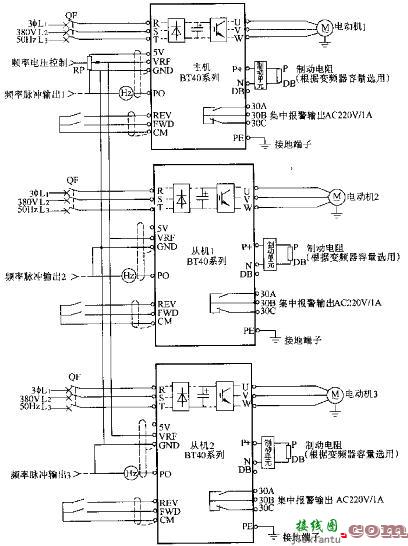 森兰BT40多台比例连动电路图  第1张