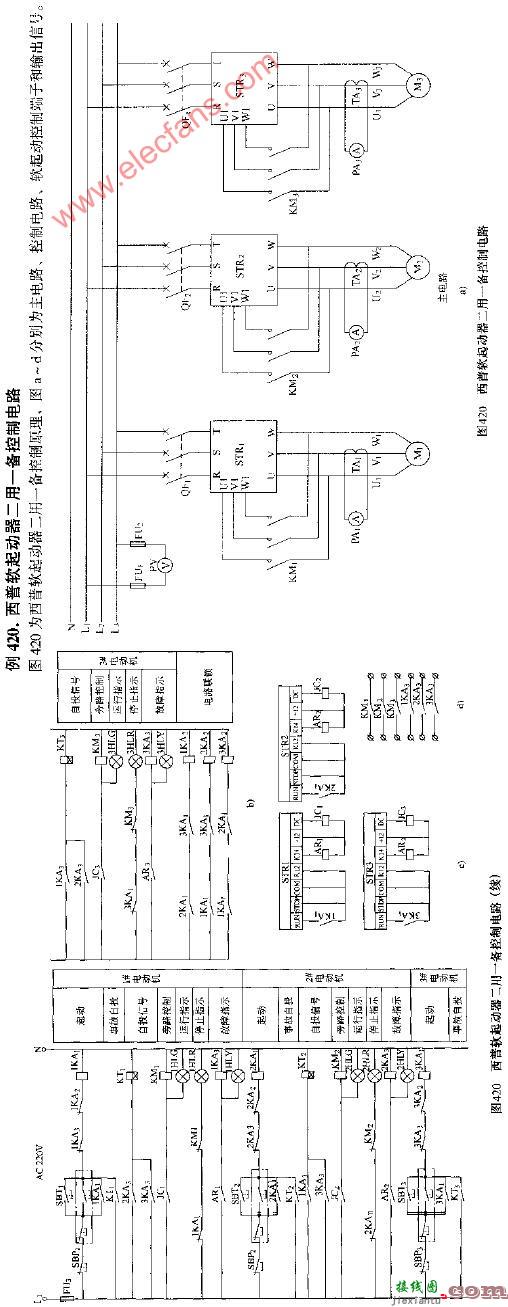 西普软起动器二用一备控制电路图  第1张