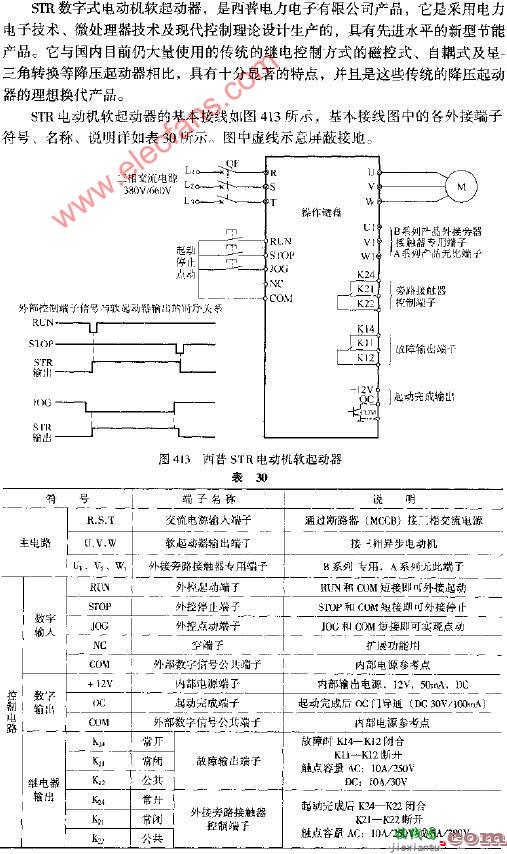 西普STR电动机软起动器电路图  第1张