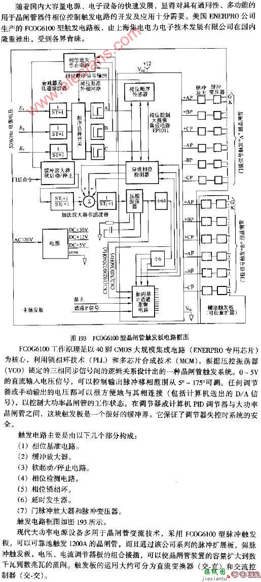 FCOG6100型晶闸管触发板电路框图  第1张