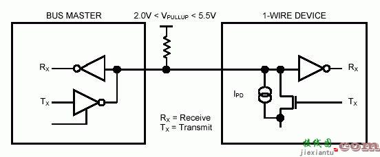 使用 UART 实现 1-Wire 总线主控  第1张