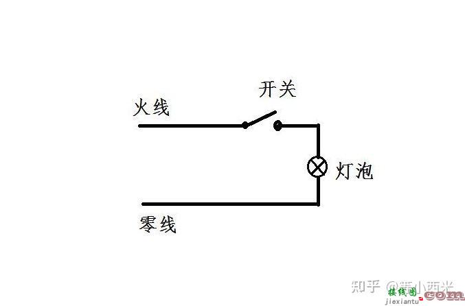 家用常见的开关控制灯接线图  第1张