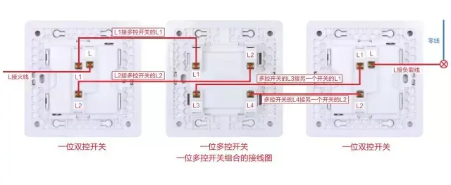 视贝墙壁开关暗装接线图，绝对收藏！  第4张