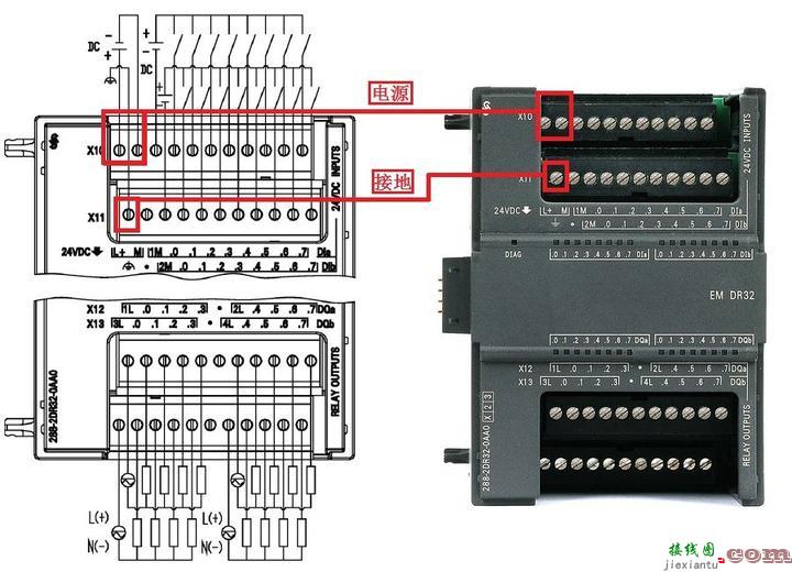 干货分享！S7-200 SMART PLC接线图  第10张