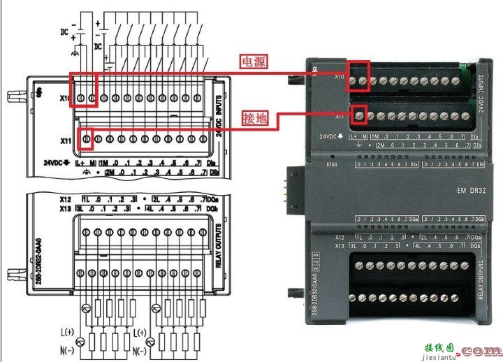 干货分享！S7-200 SMART PLC接线图  第23张