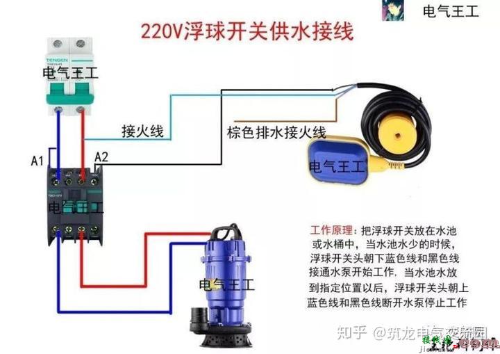 零基础也能学会的电气接线高清图_简单直观  第6张