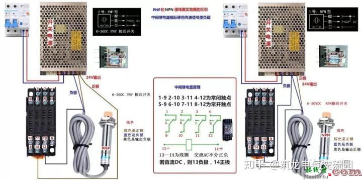 零基础也能学会的电气接线高清图_简单直观  第37张