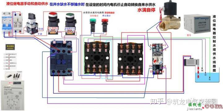 零基础也能学会的电气接线高清图_简单直观  第43张