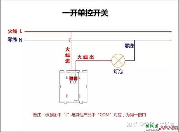 你想要的各种开关接线图都在这里：单控、双控、三控、四控  第1张