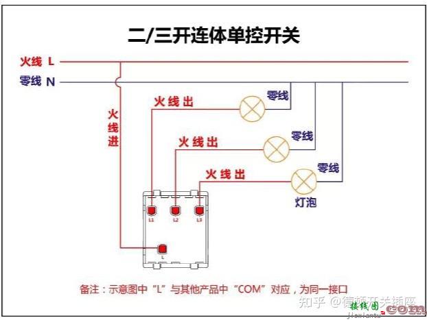 你想要的各种开关接线图都在这里：单控、双控、三控、四控  第2张