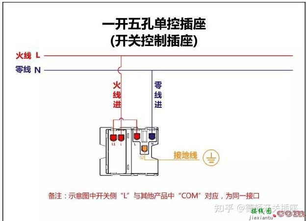 你想要的各种开关接线图都在这里：单控、双控、三控、四控  第4张