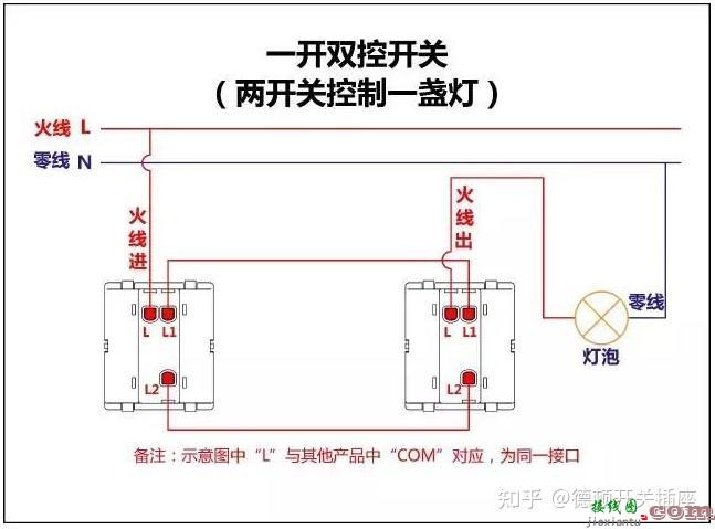 你想要的各种开关接线图都在这里：单控、双控、三控、四控  第6张