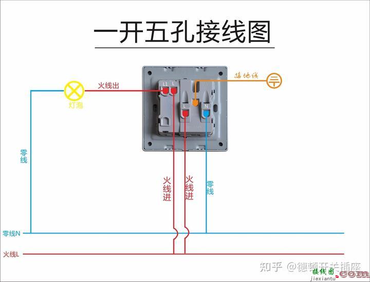 你想要的各种开关接线图都在这里：单控、双控、三控、四控  第5张