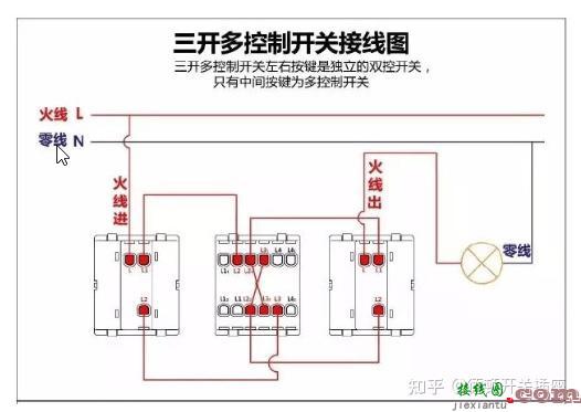 你想要的各种开关接线图都在这里：单控、双控、三控、四控  第10张