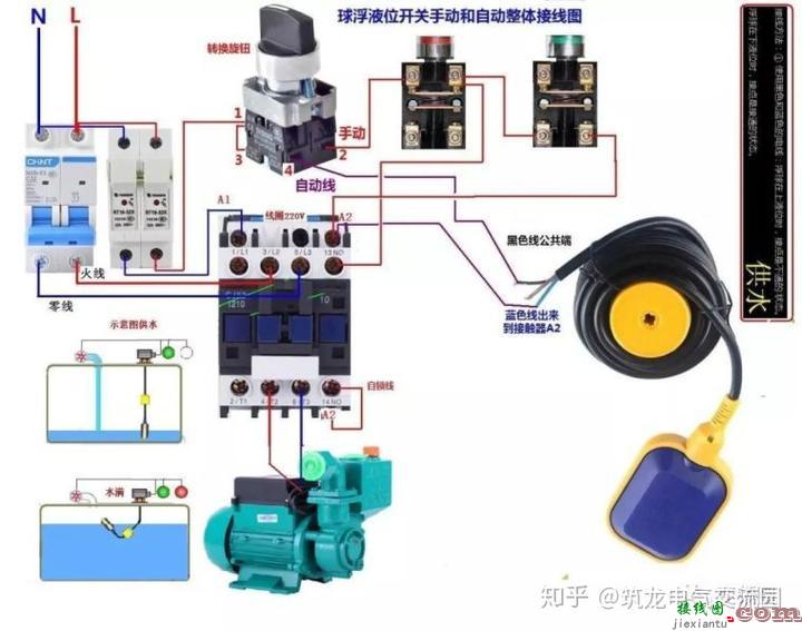 零基础也能学会的电气接线高清图_简单直观  第64张