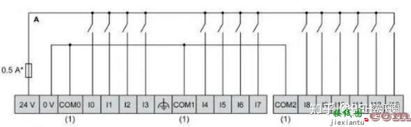 如何设计PLC接线图，如何读懂PLC接线图  第1张