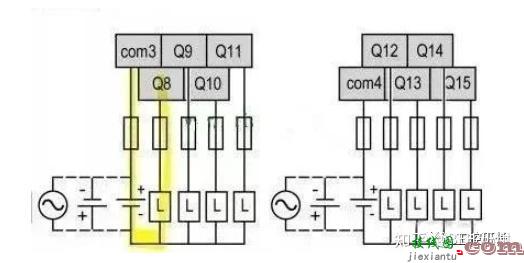 如何设计PLC接线图，如何读懂PLC接线图  第4张