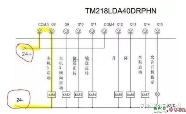 如何设计PLC接线图，如何读懂PLC接线图  第5张