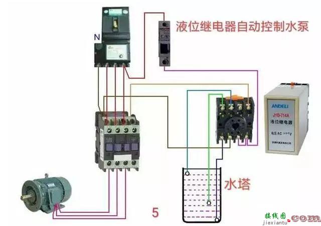 常用交流接触器实物接线图，简单明了，易懂  第5张