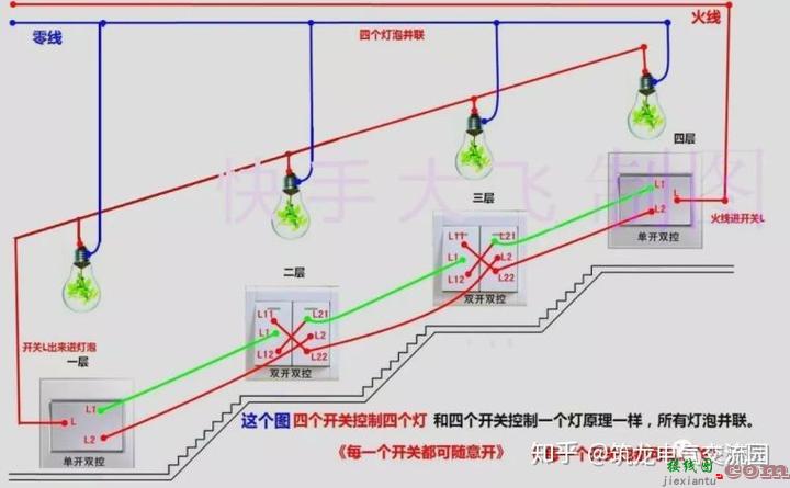 零基础也能学会的电气接线高清图_简单直观  第78张