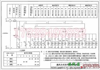 战时通风方式信号控制箱接线图  第1张