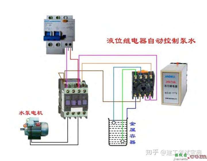 看不懂电路图？121页电工多彩实物接线图图集，清晰明了，简单易懂，电工入门必备  第9张