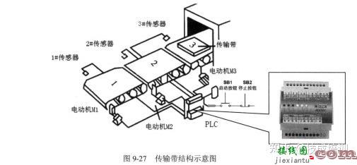 1000张电气控制电路接线图，这回总算整理全了，建议收藏！  第22张