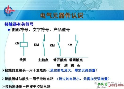 1000张电气控制电路接线图，这回总算整理全了，建议收藏！  第25张