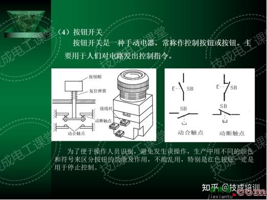 1000张电气控制电路接线图，这回总算整理全了，建议收藏！  第36张