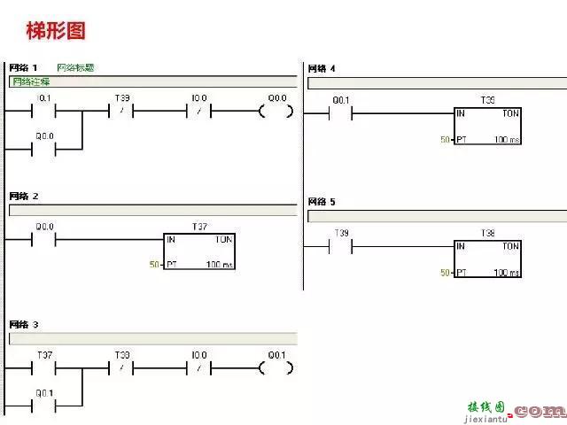 PLC编程接线图和常用梯形图程序（内含PLC核心秘诀，价值巨大）  第4张