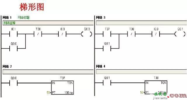 PLC编程接线图和常用梯形图程序（内含PLC核心秘诀，价值巨大）  第8张