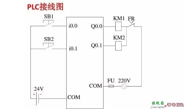 PLC编程接线图和常用梯形图程序（内含PLC核心秘诀，价值巨大）  第7张